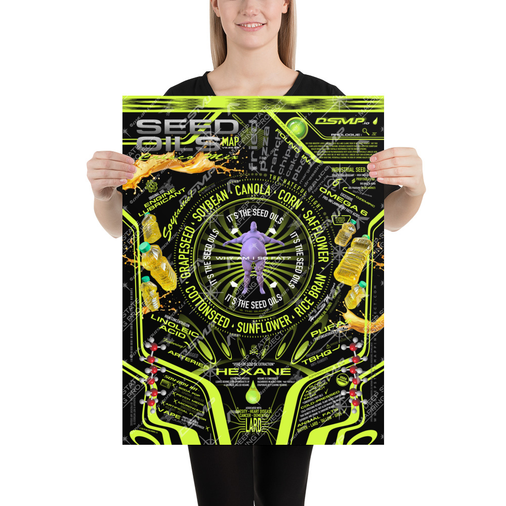 Seed Oils Map Poster 18 x 24" - Image 3