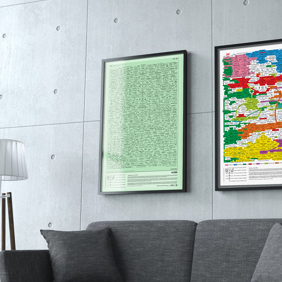 Q-WEB Poster, 4chan Green Edition 24 x 36" - Image 3