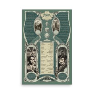 Sovereignty Certificate Poster, 24 x 36"