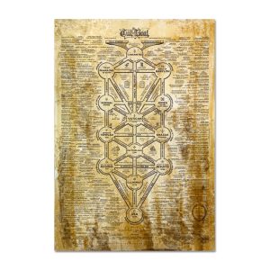 Cult of Baal (Ochre) : Fluid Acrylic Painting, 2026