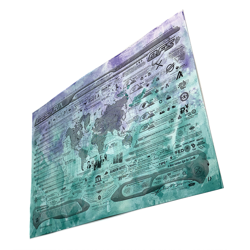GESARA Map (Teal) : Fluid Acrylic Painting, 2026 - Image 4