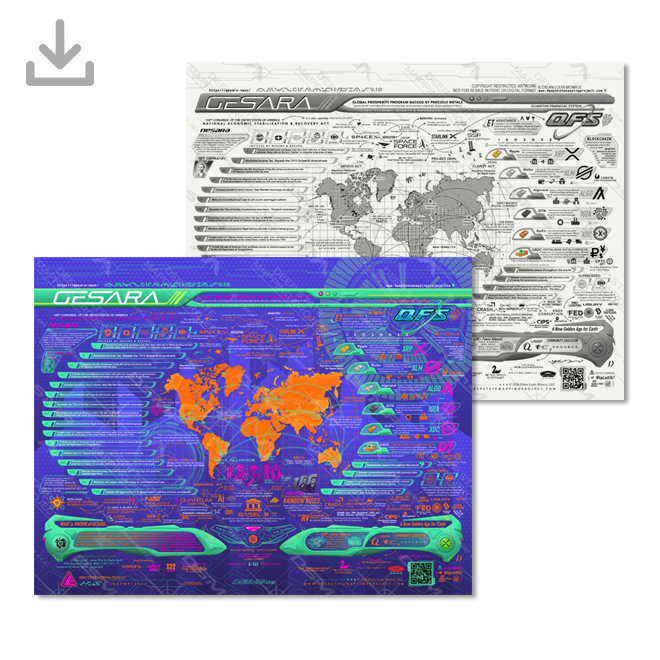 GESARA Map PDF Download, 3-page