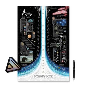 Ashtar Timeline ~19" Mini-Poster