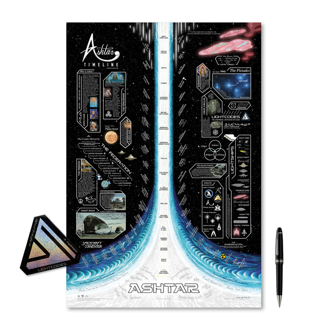 Ashtar Timeline ~19" Mini-Poster