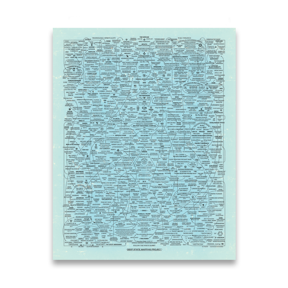 Q-Web Poster (Blue) 22 x 28", 1st ed.