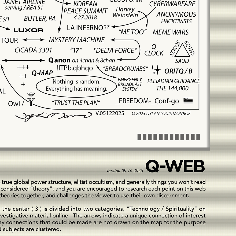 Q-WEB Poster (Ivory) 24 x 36" - Image 4