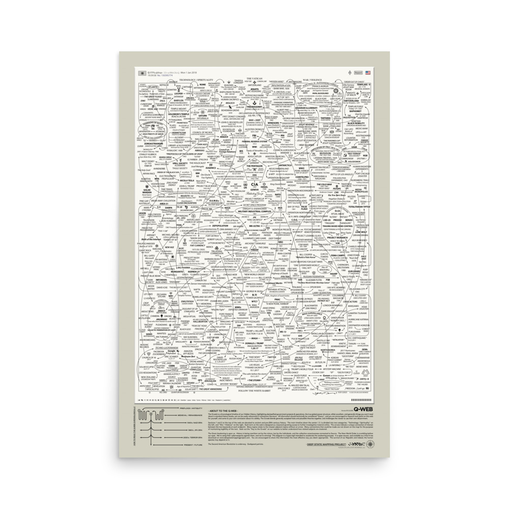 Q-WEB Poster (Ivory) 24 x 36"