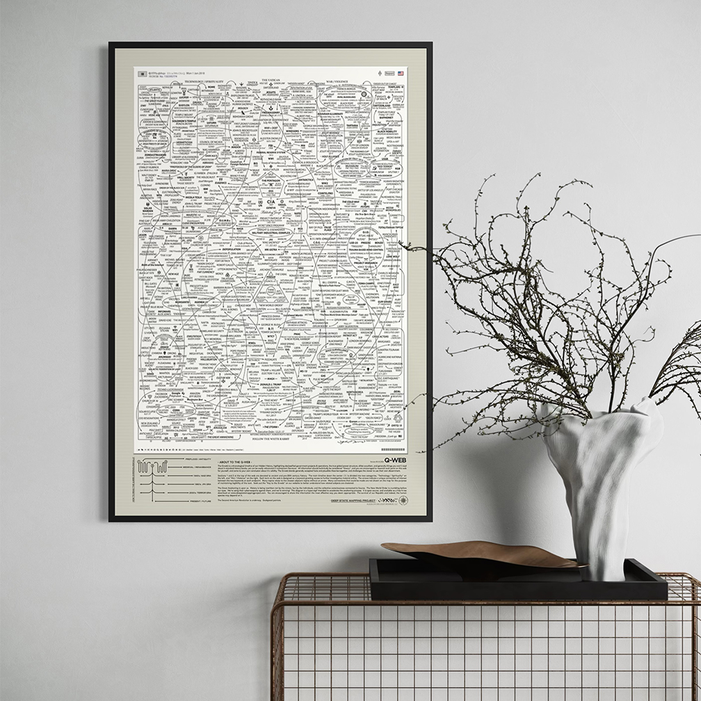 Q-WEB Poster (Ivory) 24 x 36" - Image 6